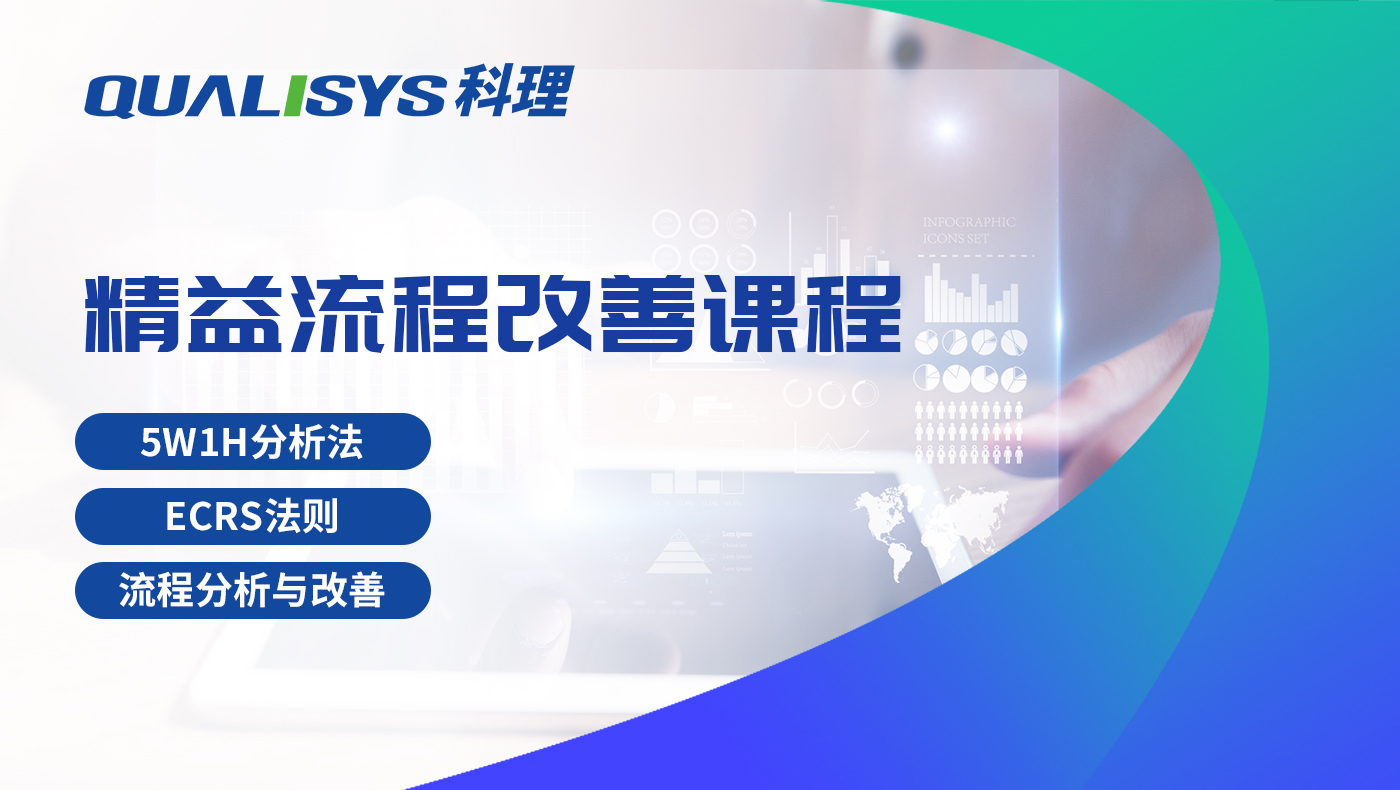 精益流程改善工具