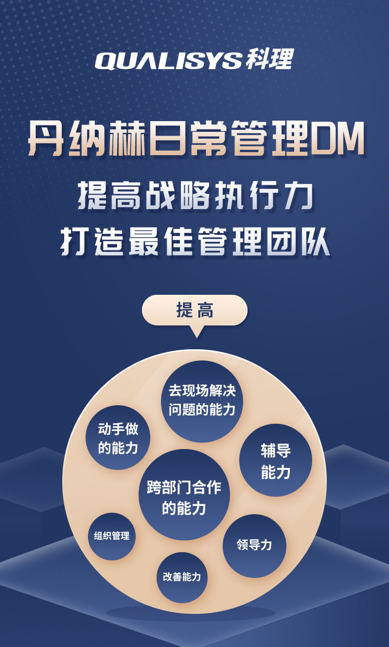 丹纳赫日常管理DM_01.jpg